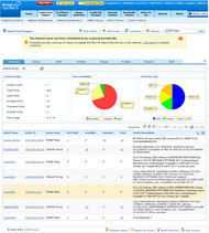 AdventNet ManageEngine OpUtils screenshot